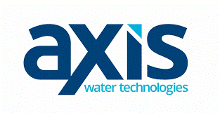 Axis